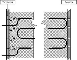Application note: suspended optical fibre barriers - Moduteq2W